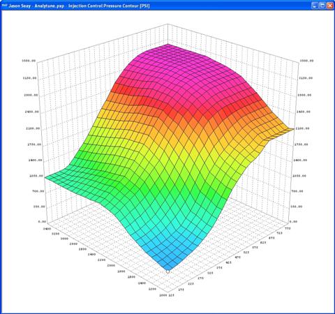 icp_curve_sm.jpg