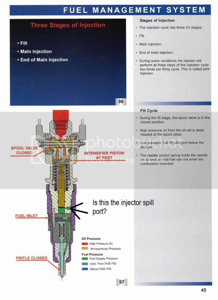 ps60_045_Fuel_Management_System.jpg