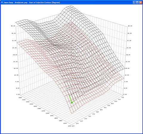 soi_curve_50_deg_overlay_sm.jpg