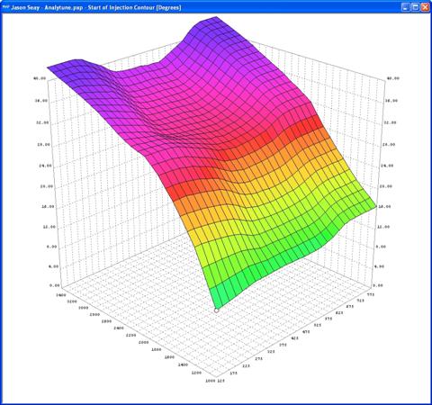 soi_curve_50_deg_sm.jpg