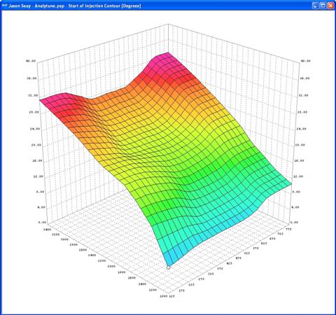 soi_curve_sm.jpg