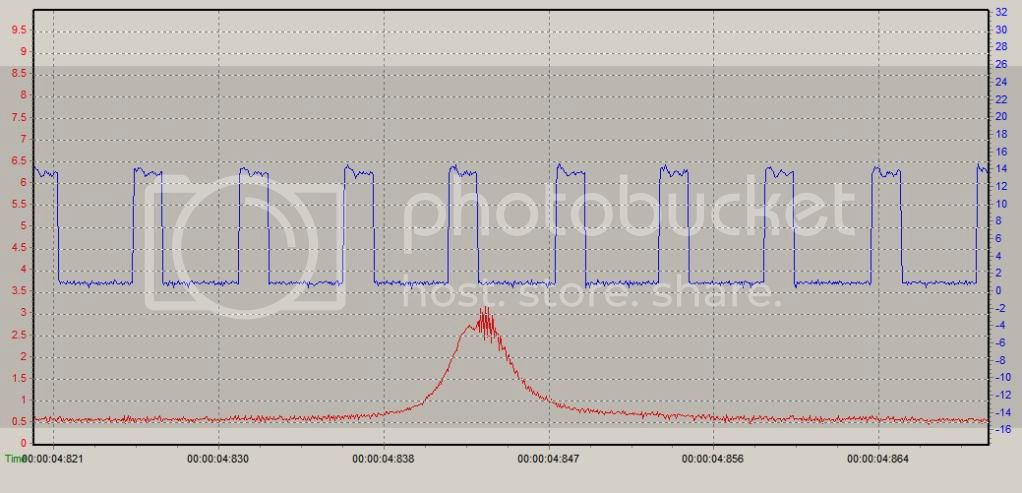 StockIDM2700RPM15ms.jpg