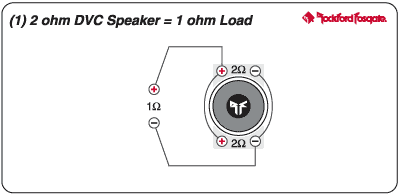 1_2ohmDVC_1ohm.gif