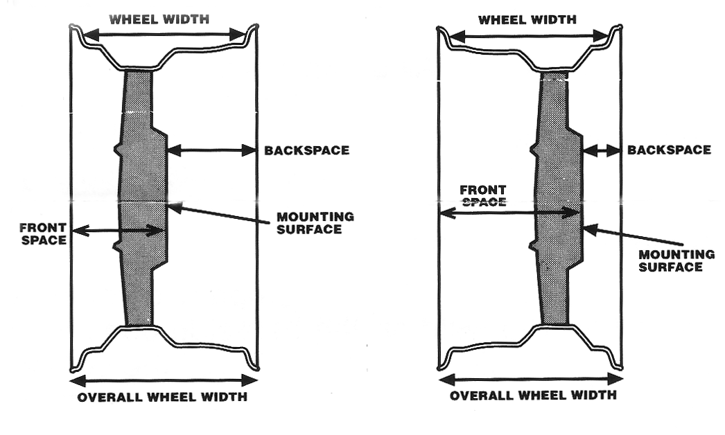 choosingdiagram.gif