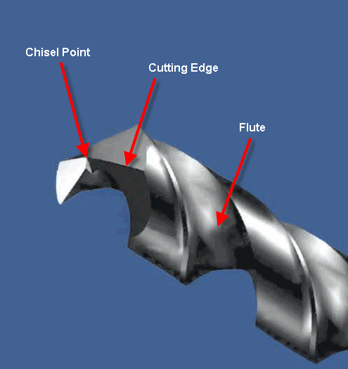 drill-bit.gif