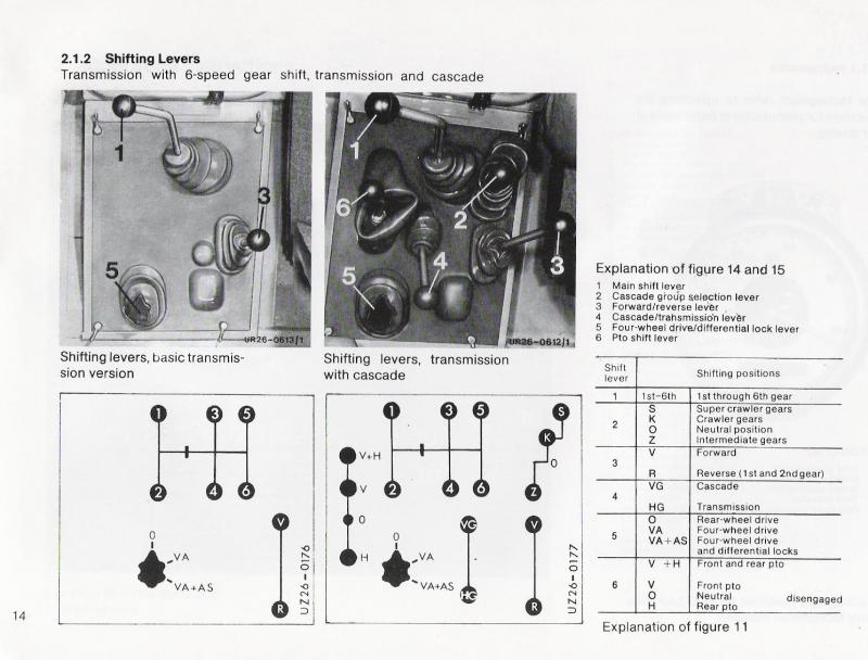 eneral-unimog-questions-please-help-406_shifting_1.jpg