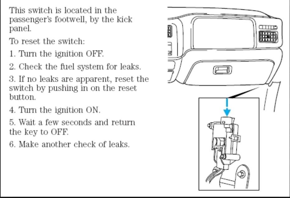 fuelpumpcutoffswitchreset_zpsf2d29421.jpg