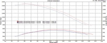 Air filter before and after.jpg