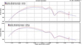 KEM Manifold runs 3 19.jpg