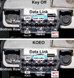 OBDII Data Link Key Off & KOEO.jpg